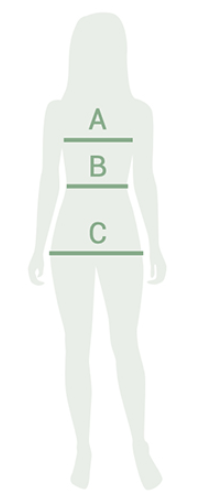 bizcare woman body
